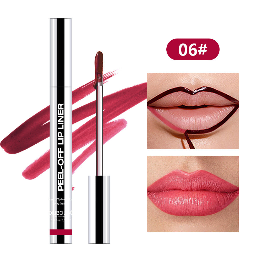 Gränsöverskridande avrivbar läppenna – vattenfast, långvarig, färgbeständig och återfuktande läppstift, läppglans och lip glaze