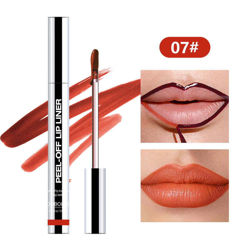 Gränsöverskridande avrivbar läppenna – vattenfast, långvarig, färgbeständig och återfuktande läppstift, läppglans och lip glaze