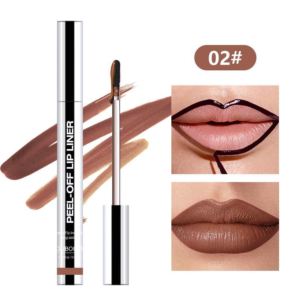 Gränsöverskridande avrivbar läppenna – vattenfast, långvarig, färgbeständig och återfuktande läppstift, läppglans och lip glaze